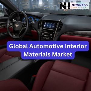 Global Automotive Interior Materials Market