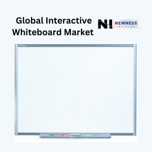 Global Interactive Whiteboard Market
