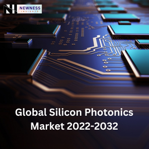 Global Silicon Photonics Market 2022-2032
