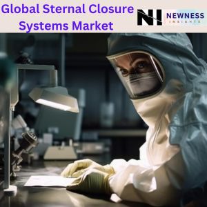 Global Sternal Closure Systems Market