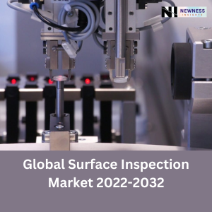 Global Surface Inspection Market 2022-2032
