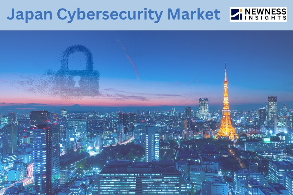 Japan Cybersecurity Market Overview 2022 – 2032.