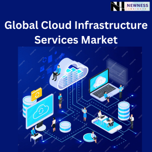 Global Cloud Infrastructure Services Market