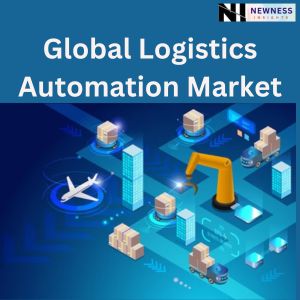 Global Logistics Automation Market