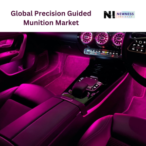 Global Precision Guided Munition Market