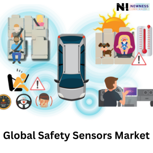 Global Safety Sensors Market