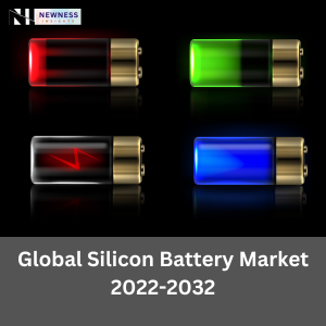 Global Silicon Battery Market 2022-2032