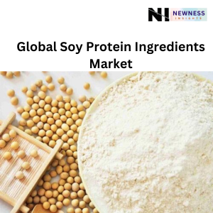 Global Soy Protein Ingredients Market