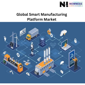 Global Smart Manufacturing Platform Market