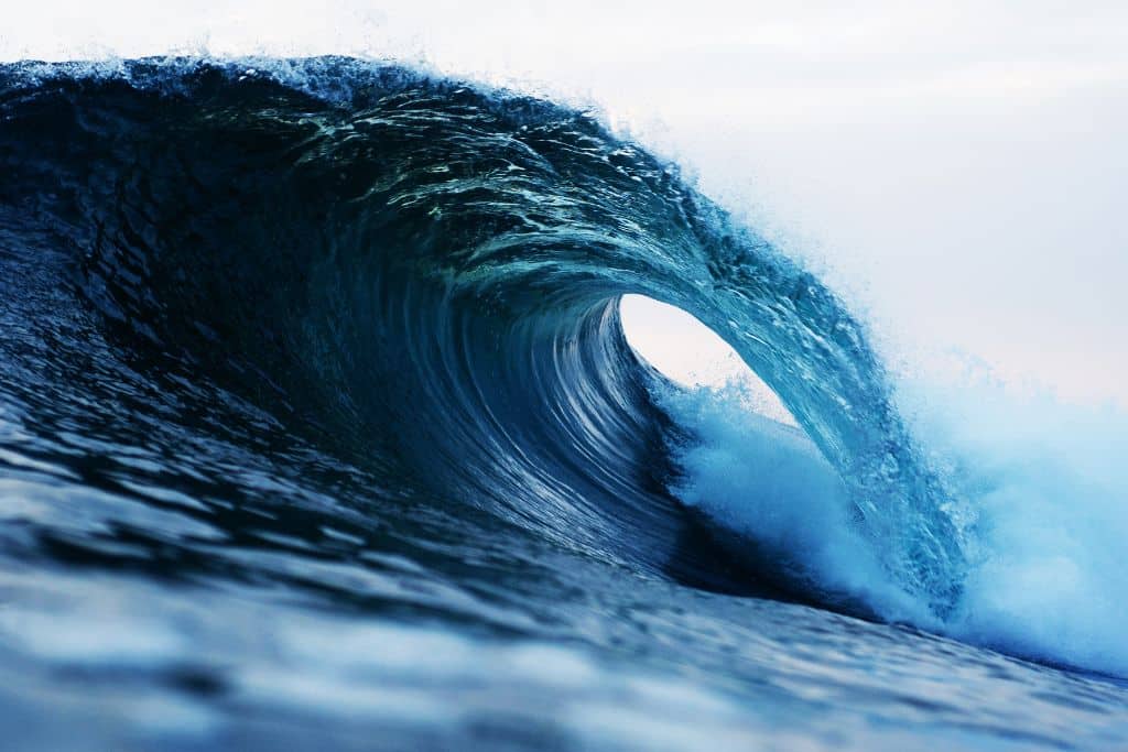 Wave Energy Market Size, Share, Trend Forecast 2023 – 2033.