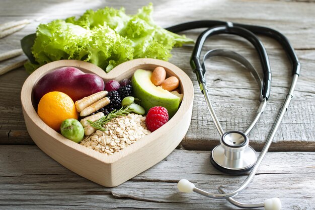 Medical Foods Market Size, Share, Growth Report 2023 – 2033