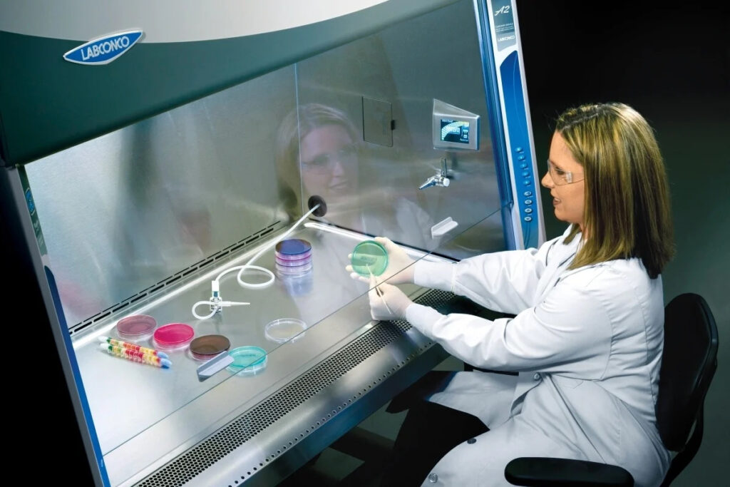 Global Biological Safety Cabinet Market Analysis