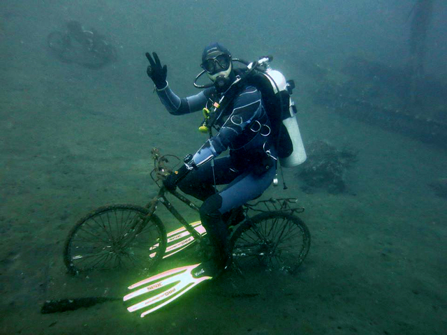 Underwater Bikes Market Market, Growth,  Analysis and Forecast 2023 – 2033