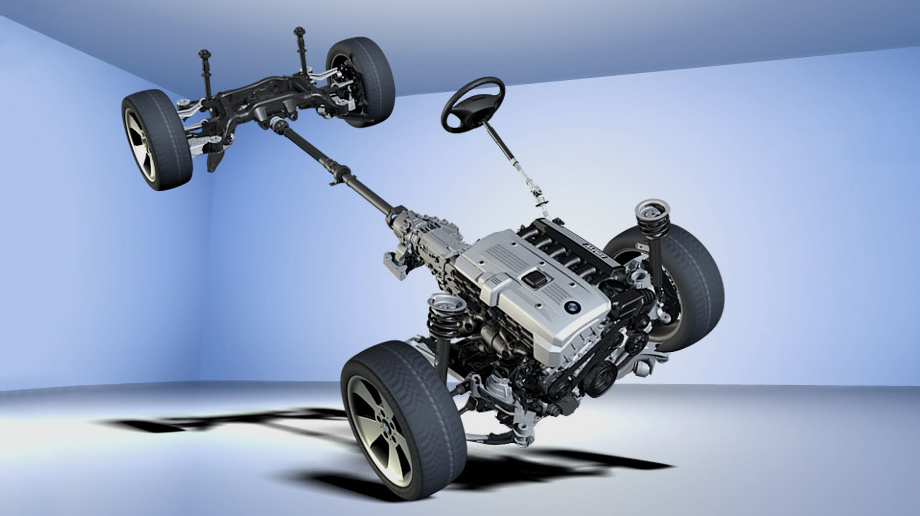 Global All-Wheel Drive Market