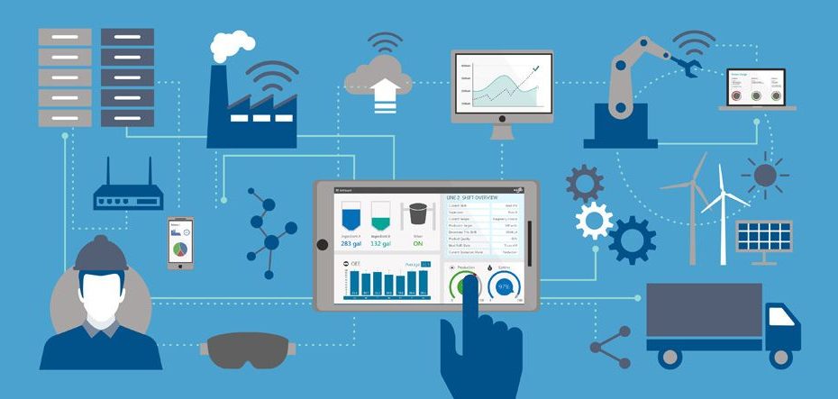 Global Industrial Internet of Things (IIoT) Market