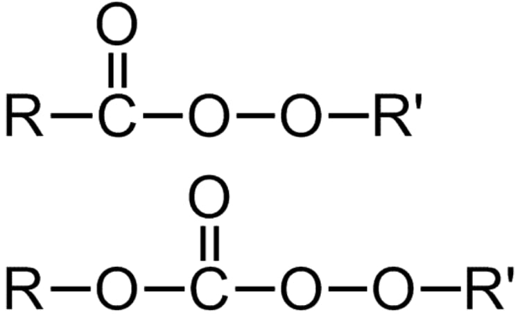 Global Organic Peroxide Market